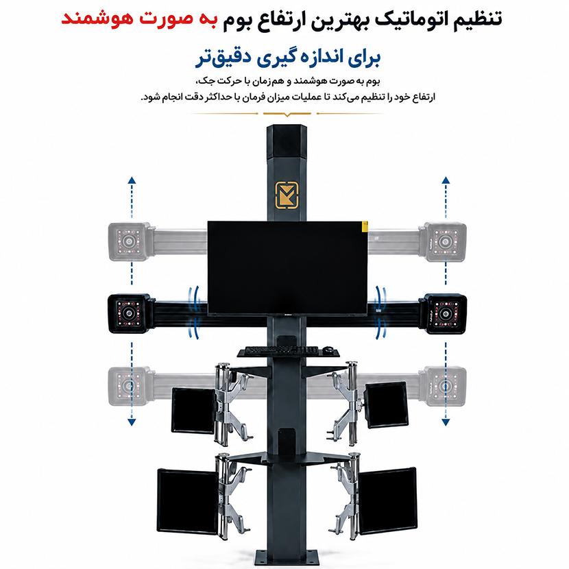 ارتقاء بوم متحرک به بوم هوشمند (تنظیم اتوماتیک بهترین ارتفاع بوم برای اندازه گیری)