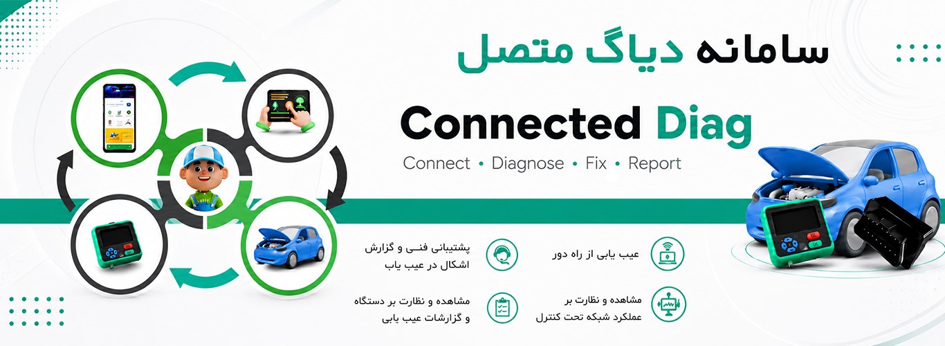 رایان خودرو اندیش